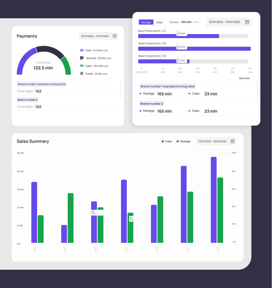 UX/UI design image